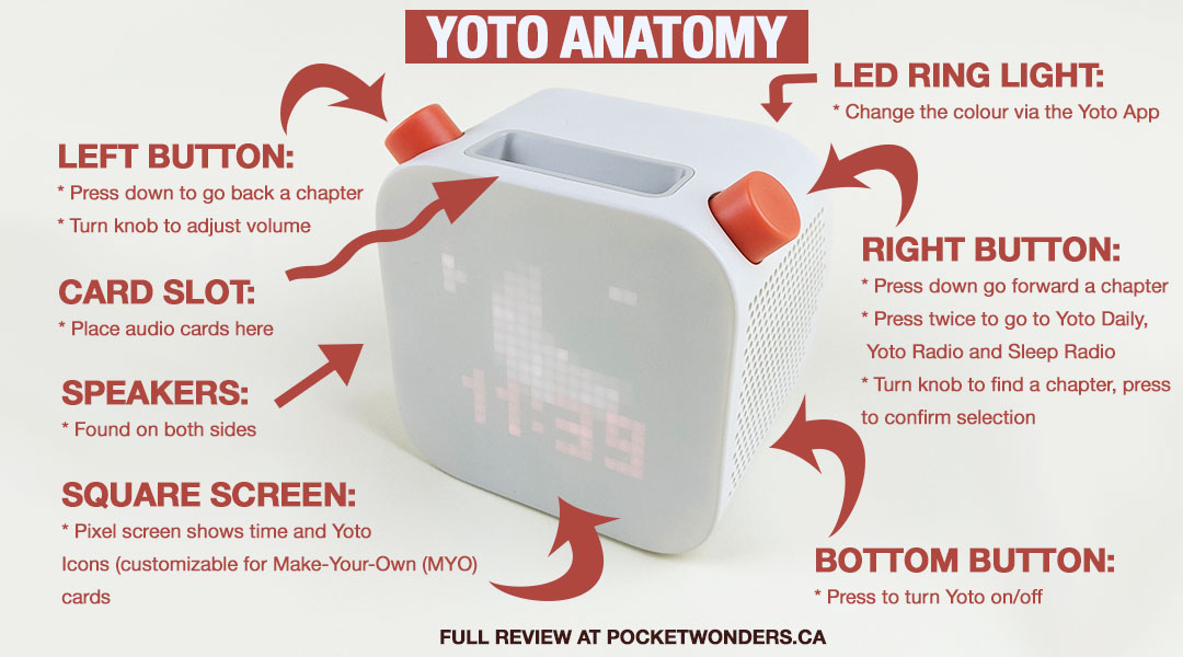 Yoto Player Review: In-depth and Honest First Thoughts
